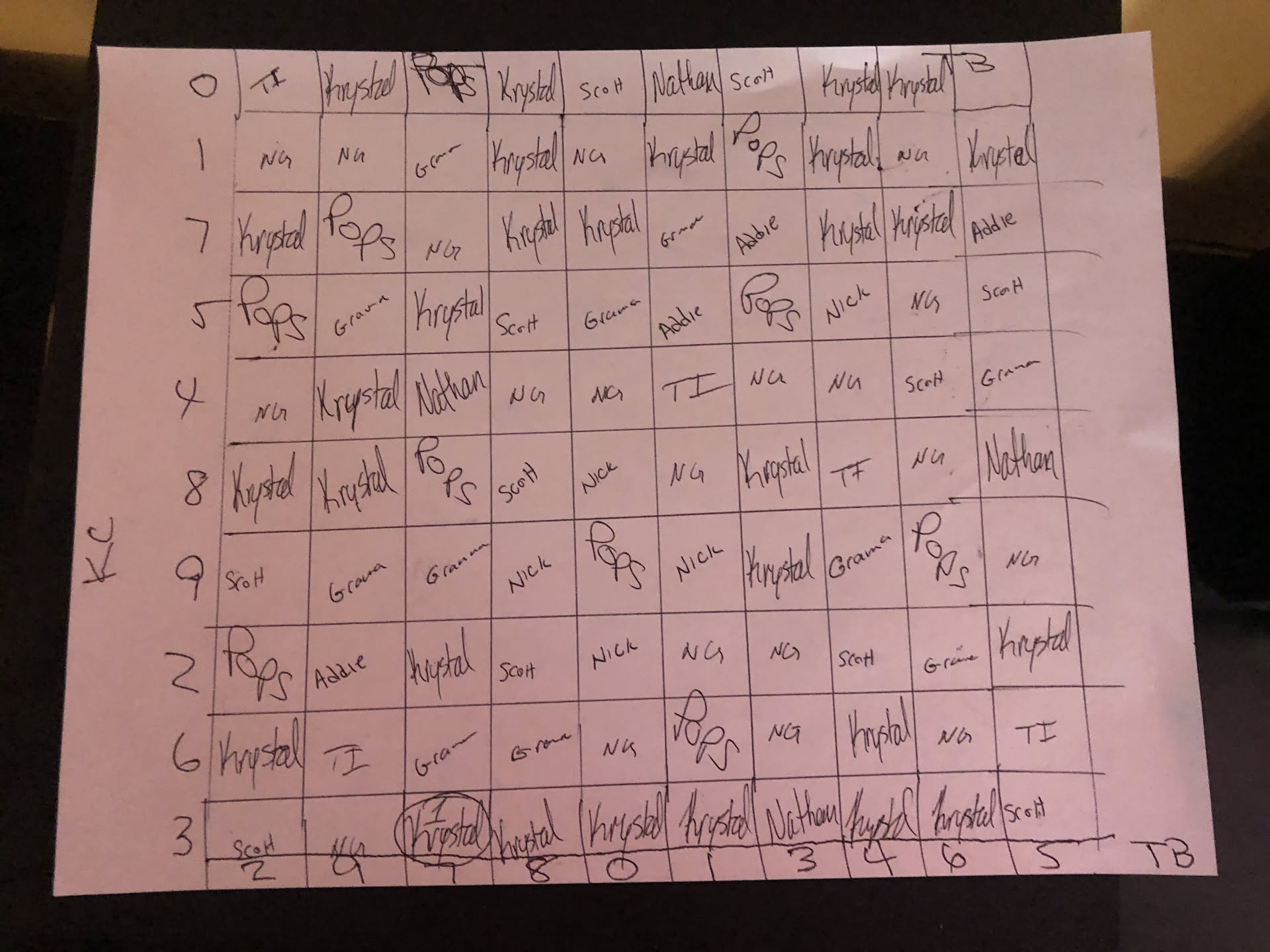 Nick decided to get in on the betting game.