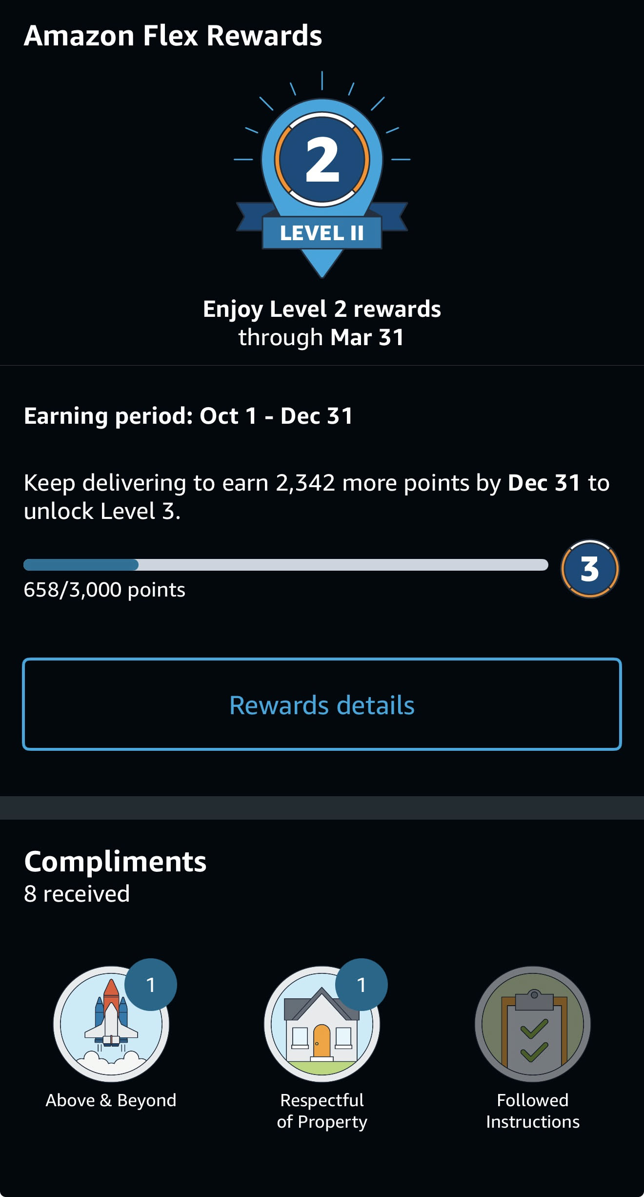 Woke up this morning to see I hit level 2 on my Amazon Flex.